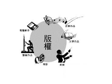 長沙做網站版權